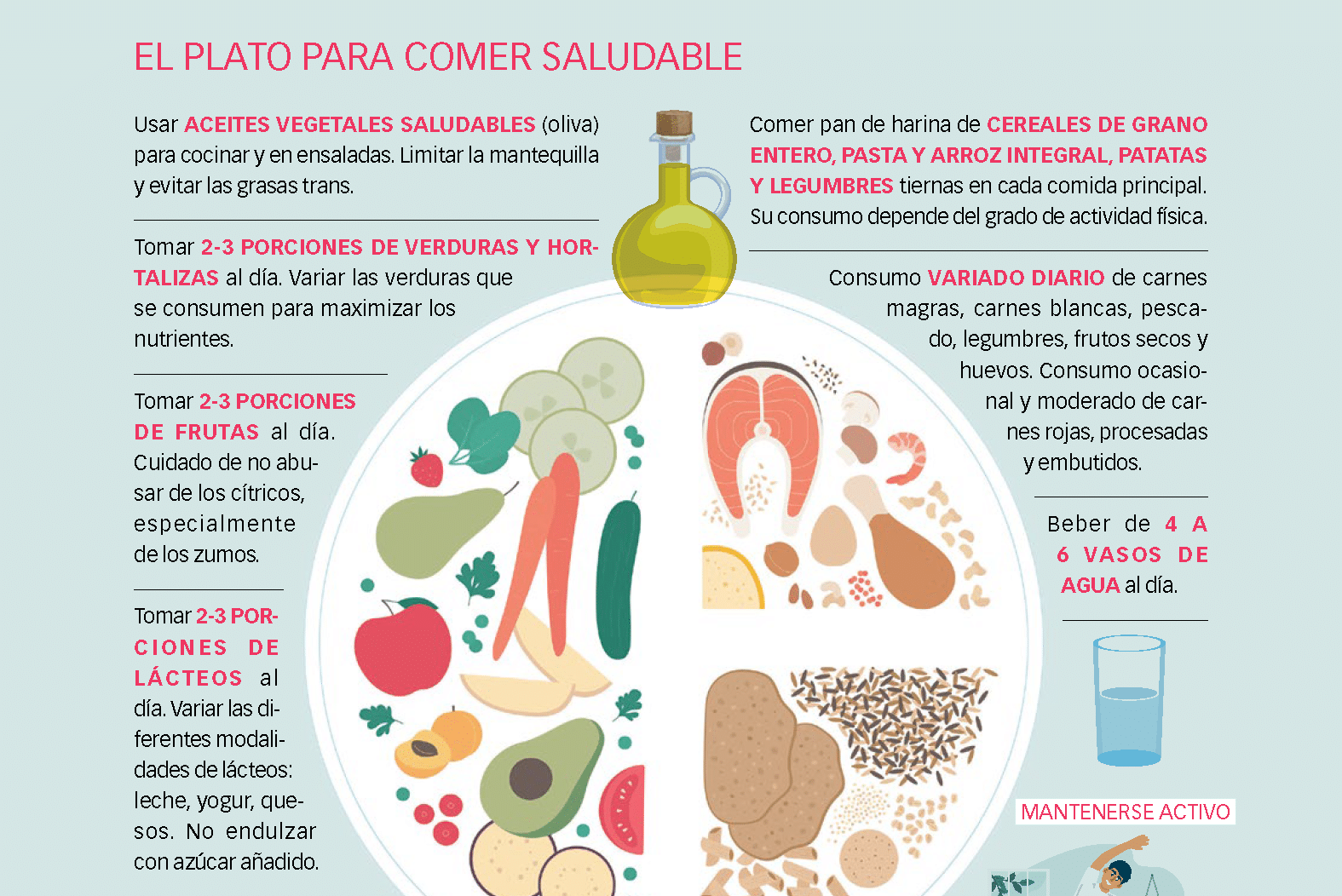 Salud-Oral-y-Nutricion-WEB 21