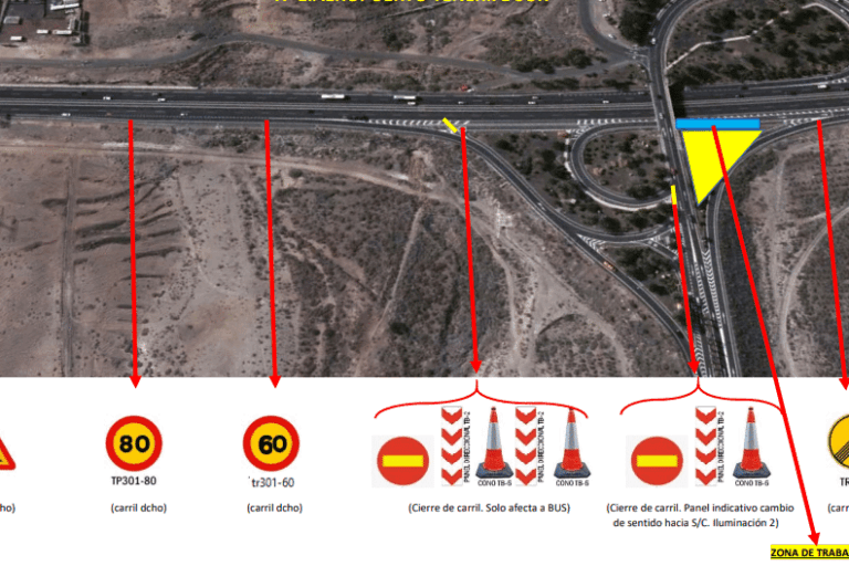FOTO MAPA DE OBRAS DE MEJORA TF-1 ENLACE AEROPUERTO SUR
