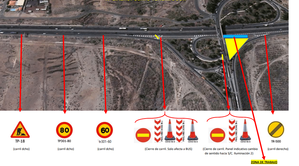 FOTO MAPA DE OBRAS DE MEJORA TF-1 ENLACE AEROPUERTO SUR