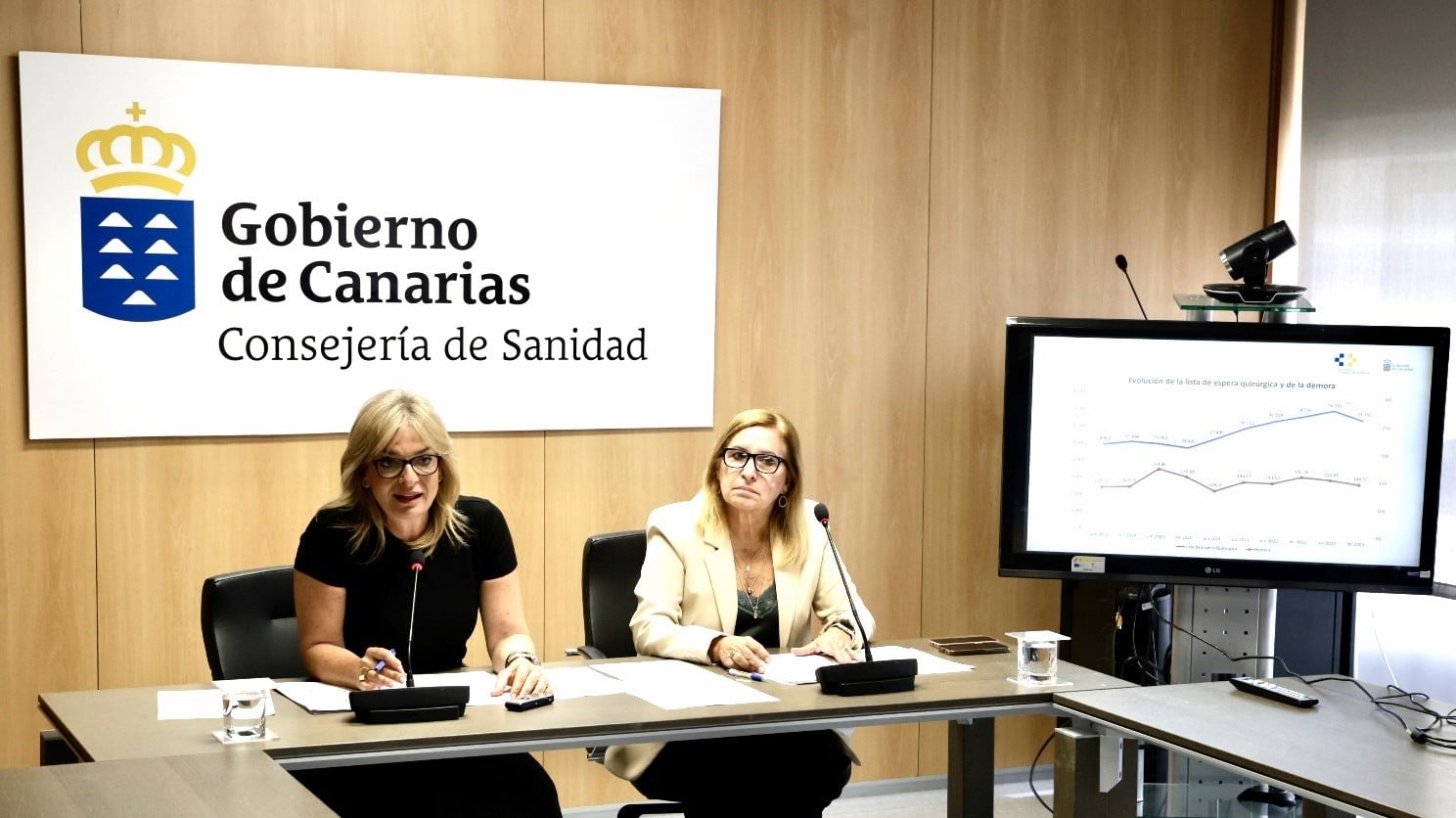 LISTA DE ESPERA-GOBIERNO DE CANARIAS 1-2-24