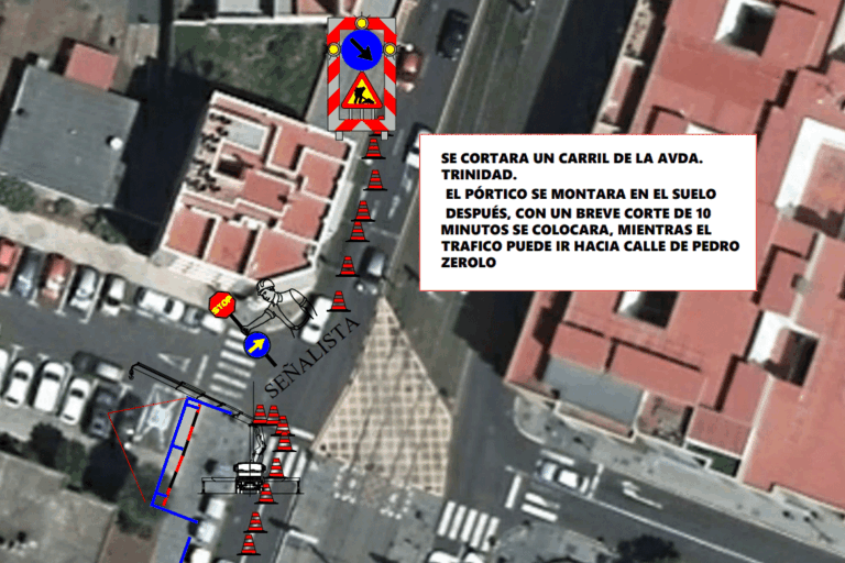FOTO PLANO PASARELA ANCHIETA