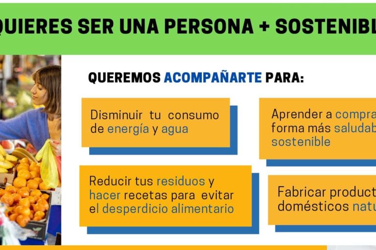 240415 Cartel programa Personas más Sostenibles