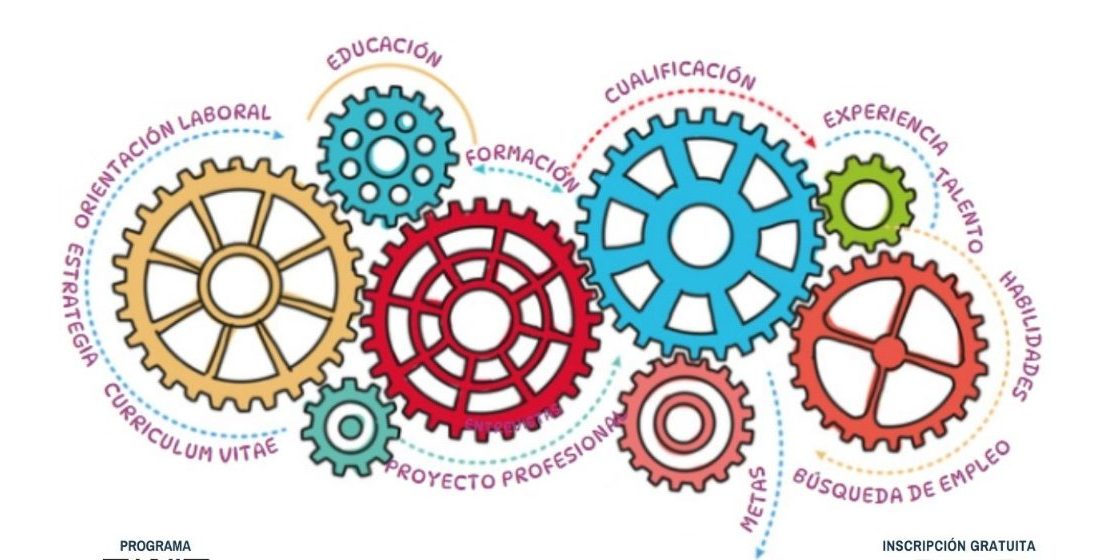 240424 II Feria de Empleo
