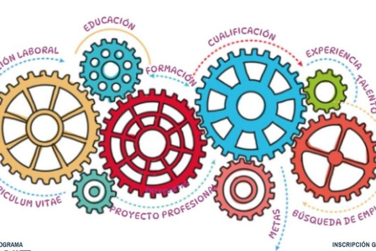 240424 II Feria de Empleo