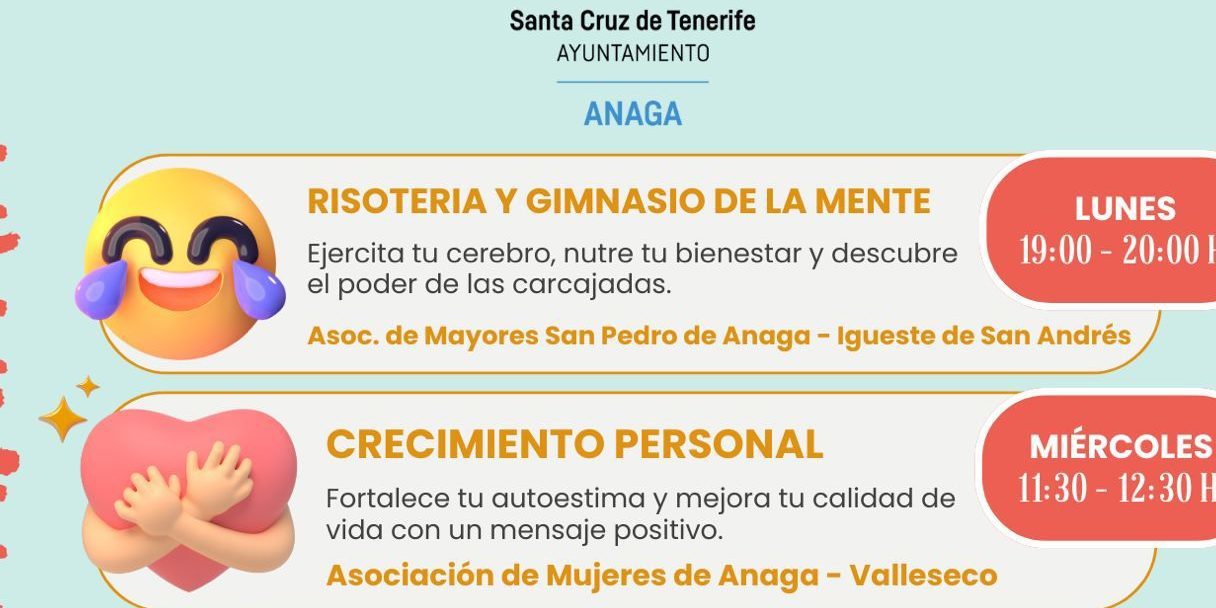 Cartel Talleres Anaga