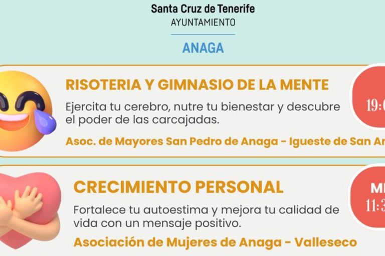 Cartel Talleres Anaga