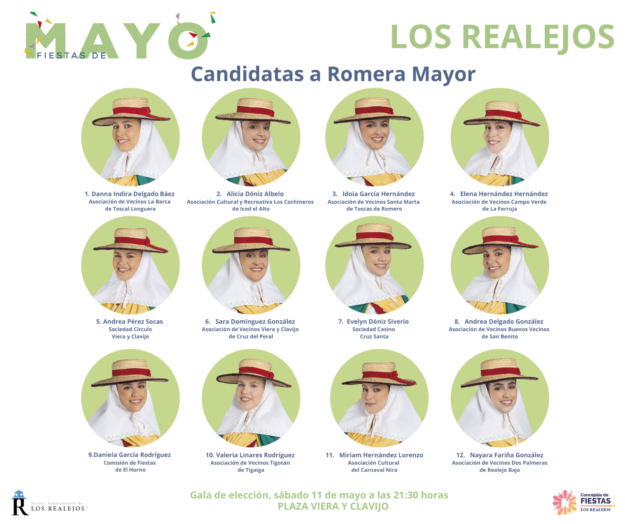 CANDIDATAS A ROMERA MAYOR FIESTAS DE MAYO 2024