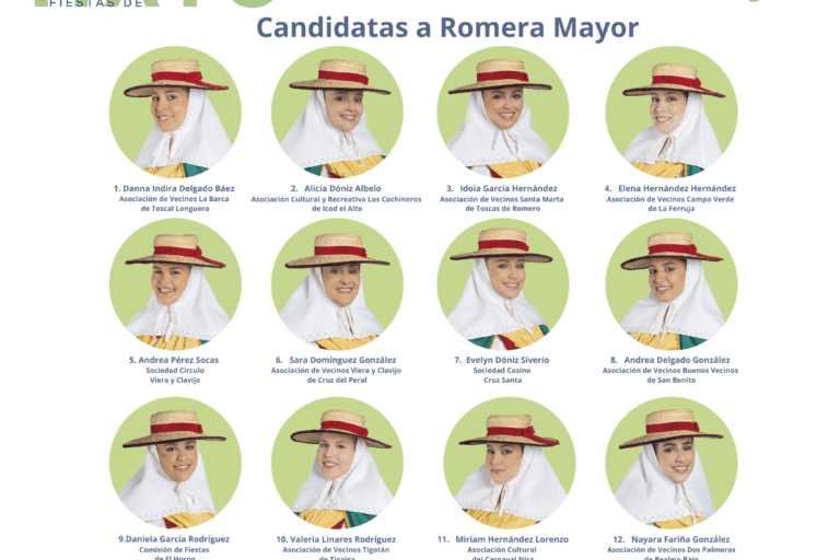 CANDIDATAS A ROMERA MAYOR FIESTAS DE MAYO 2024