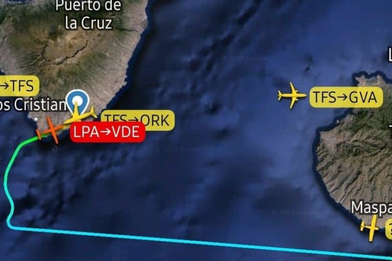CONTROLADORES1 25-5-24