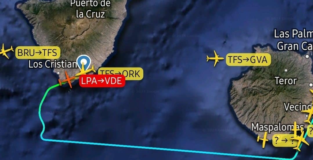 CONTROLADORES1 25-5-24