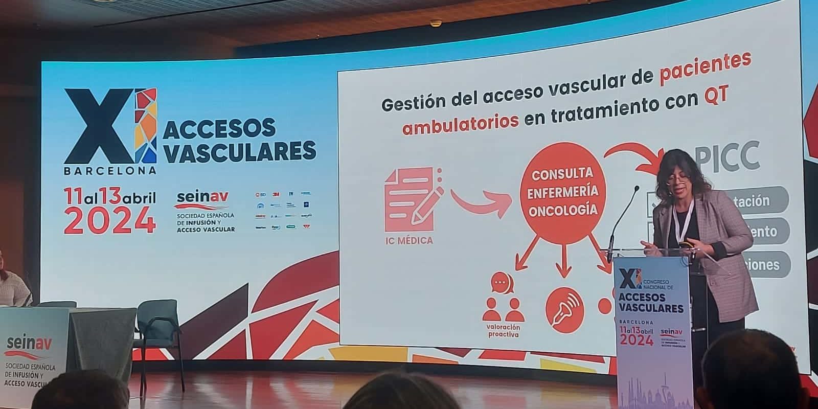 Premio HD Onco Congreso Accesos Vasculares