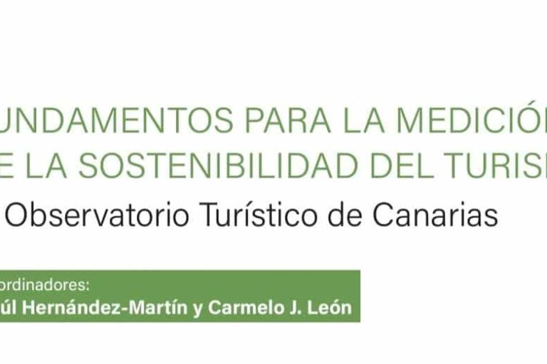 Fundamentos para la medición de la sostenibilidad