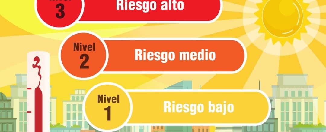 NIVELES DE AVISO POR RIESGO PARA LA SALUD-ALTAS TEMPERATURAS 12-7-24