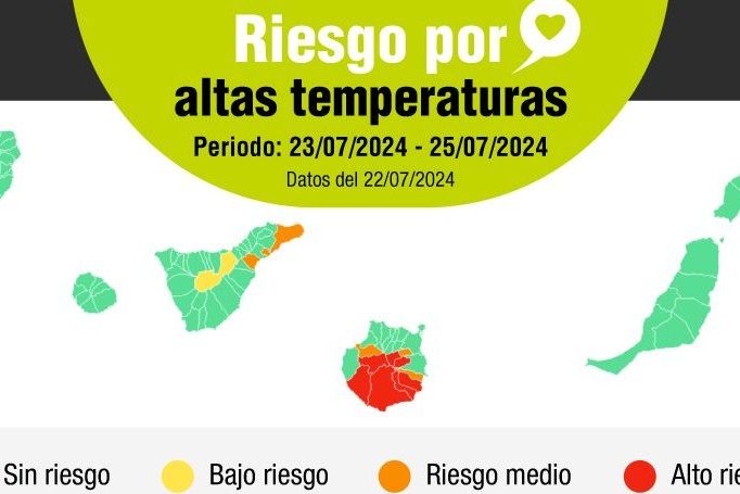 RIESGO POR ALTAS TEMPERATURAS 22-7-24