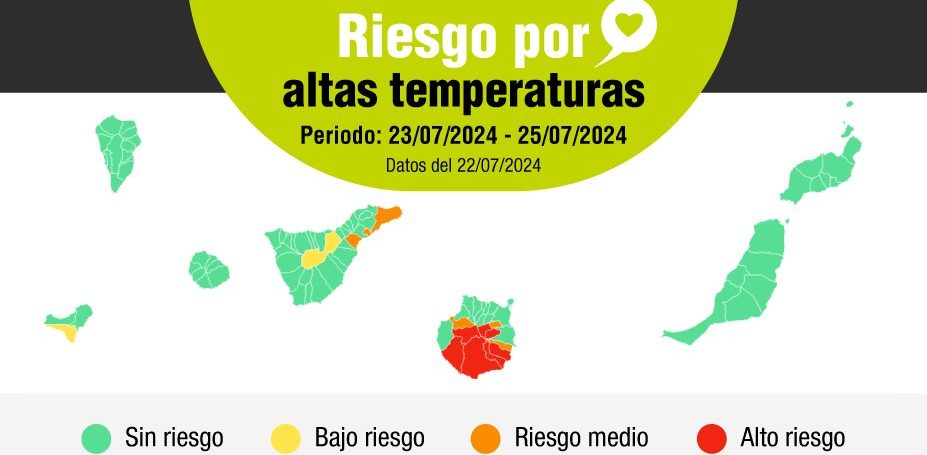 RIESGO POR ALTAS TEMPERATURAS 22-7-24