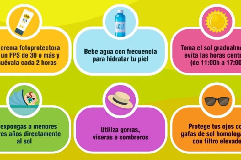 PROTECCIÓN SOLAR-CONSEJOS SALUDABLES 21-8-24