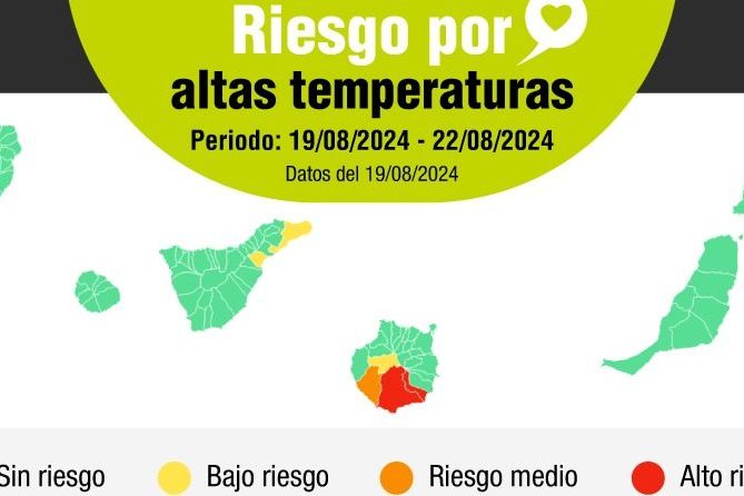 RIESGO PARA LA SALUD POR ALTAS TEMPERATURAS EN TENERIFE Y GRAN CANARIA 19-8-24