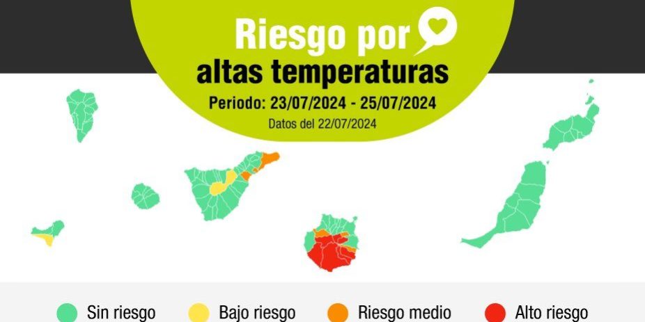 RIESGO POR ALTAS TEMPERATURAS 1-8-24
