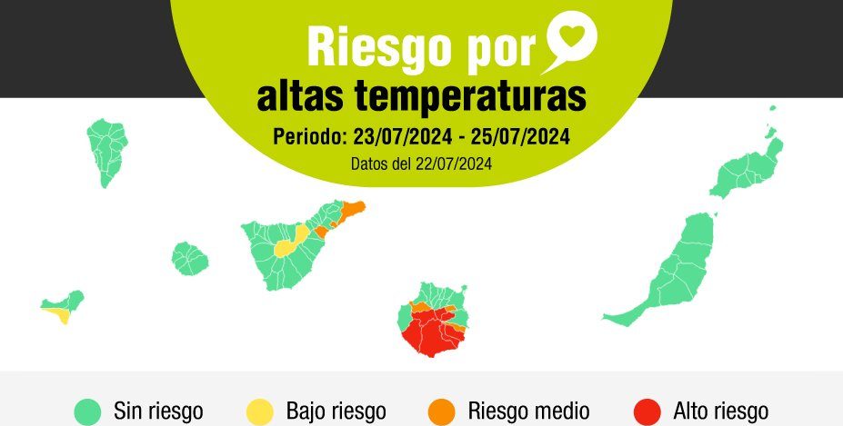 RIESGO POR ALTAS TEMPERATURAS 1-8-24