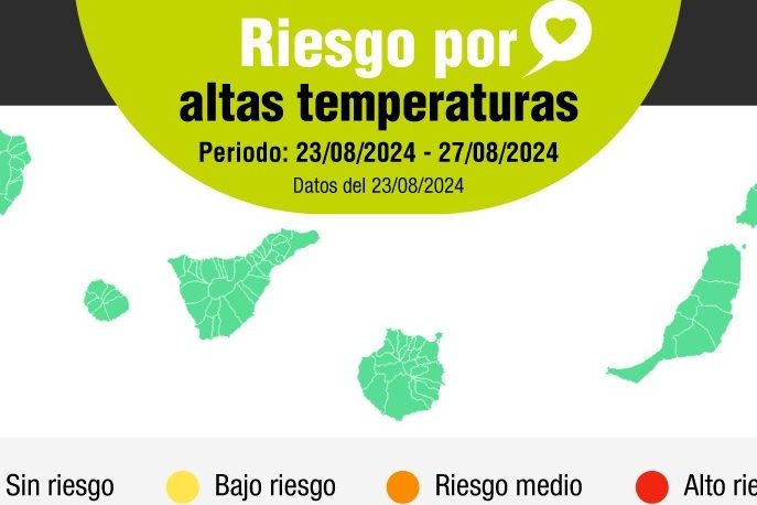 RIESGO POR ALTAS TEMPERATURAS 23-8-24