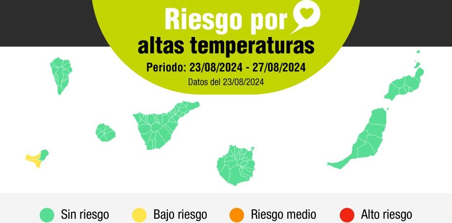 RIESGO POR ALTAS TEMPERATURAS 23-8-24