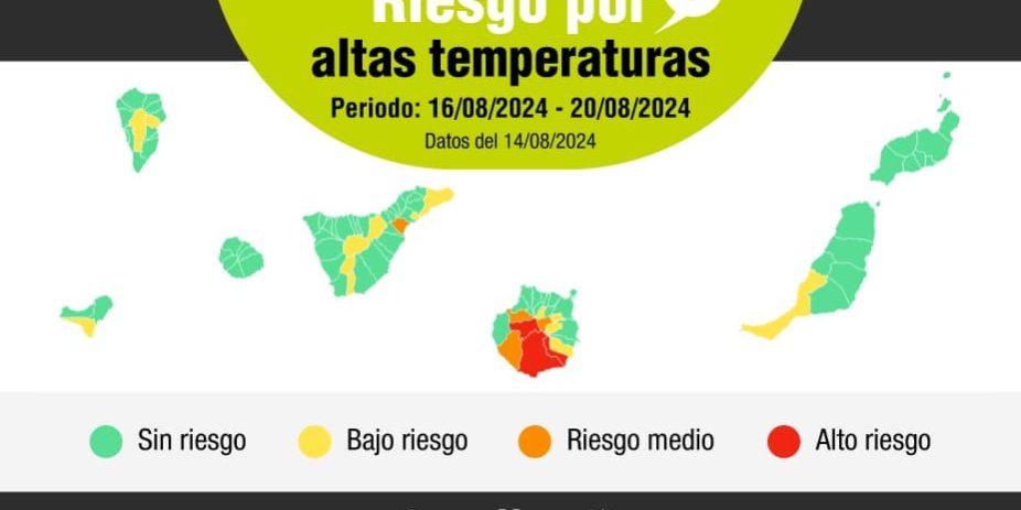 RIESGO POR ALTAS TEMPERATURAS EN CANARIAS 14-8-24