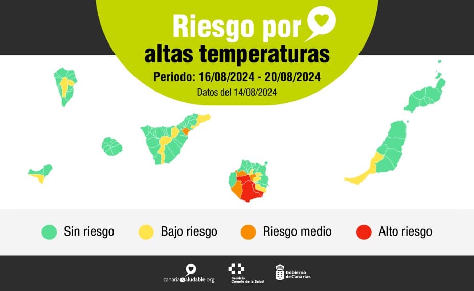 RIESGO POR ALTAS TEMPERATURAS EN CANARIAS 14-8-24