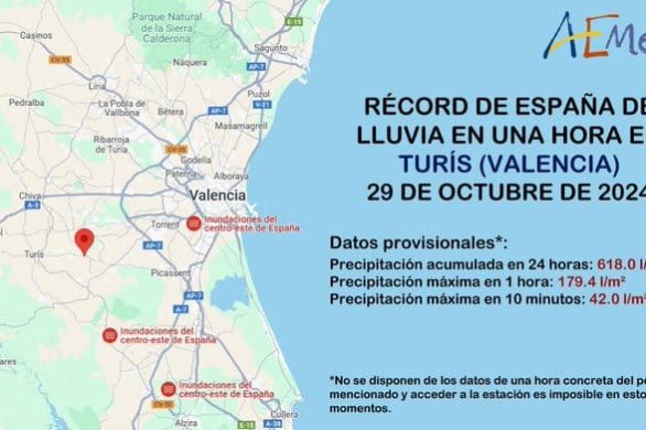 RÉCORD DE LLUVIA CAÍDA EN VALENCIA 1-11-24