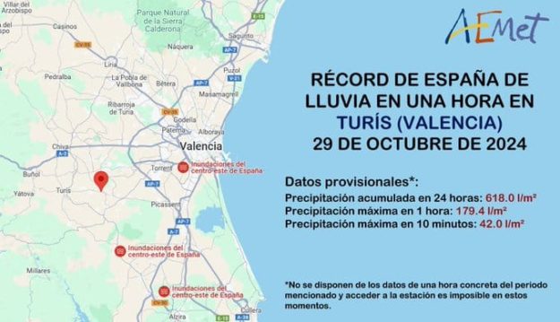RÉCORD DE LLUVIA CAÍDA EN VALENCIA 1-11-24