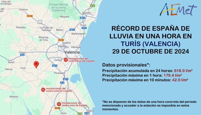 RÉCORD DE LLUVIA CAÍDA EN VALENCIA 1-11-24