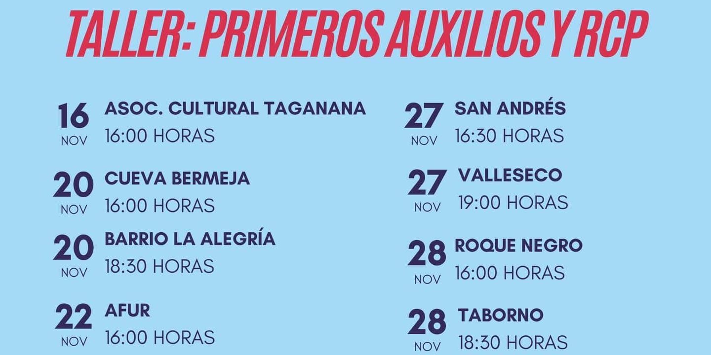 Talleres Anaga