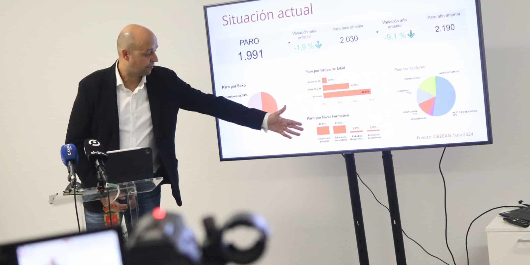 02_ RP Balance de las políticas de Empleo en Tacoronte_ Eduardo Dávila durante su exposición