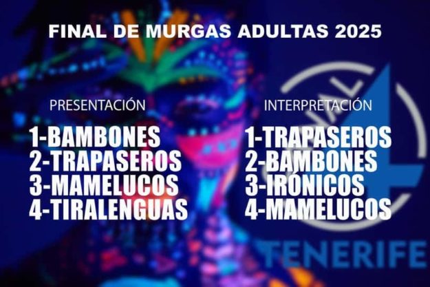 TRAPASEROS-PRIMER PREMIO 15-2-25