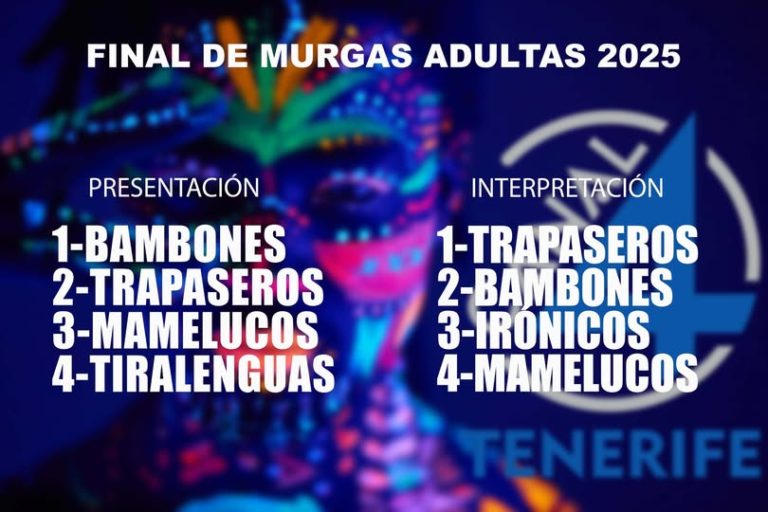 TRAPASEROS-PRIMER PREMIO 15-2-25