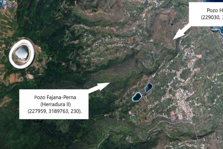 ubicación de los pozos, según el CIALP