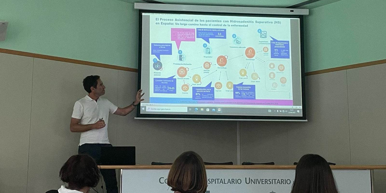 Jornada pacientes hidradenitis supurativa