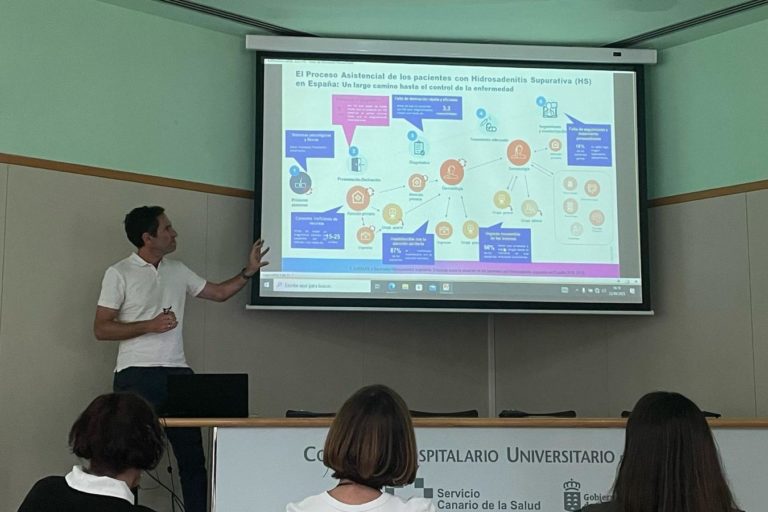 Jornada pacientes hidradenitis supurativa