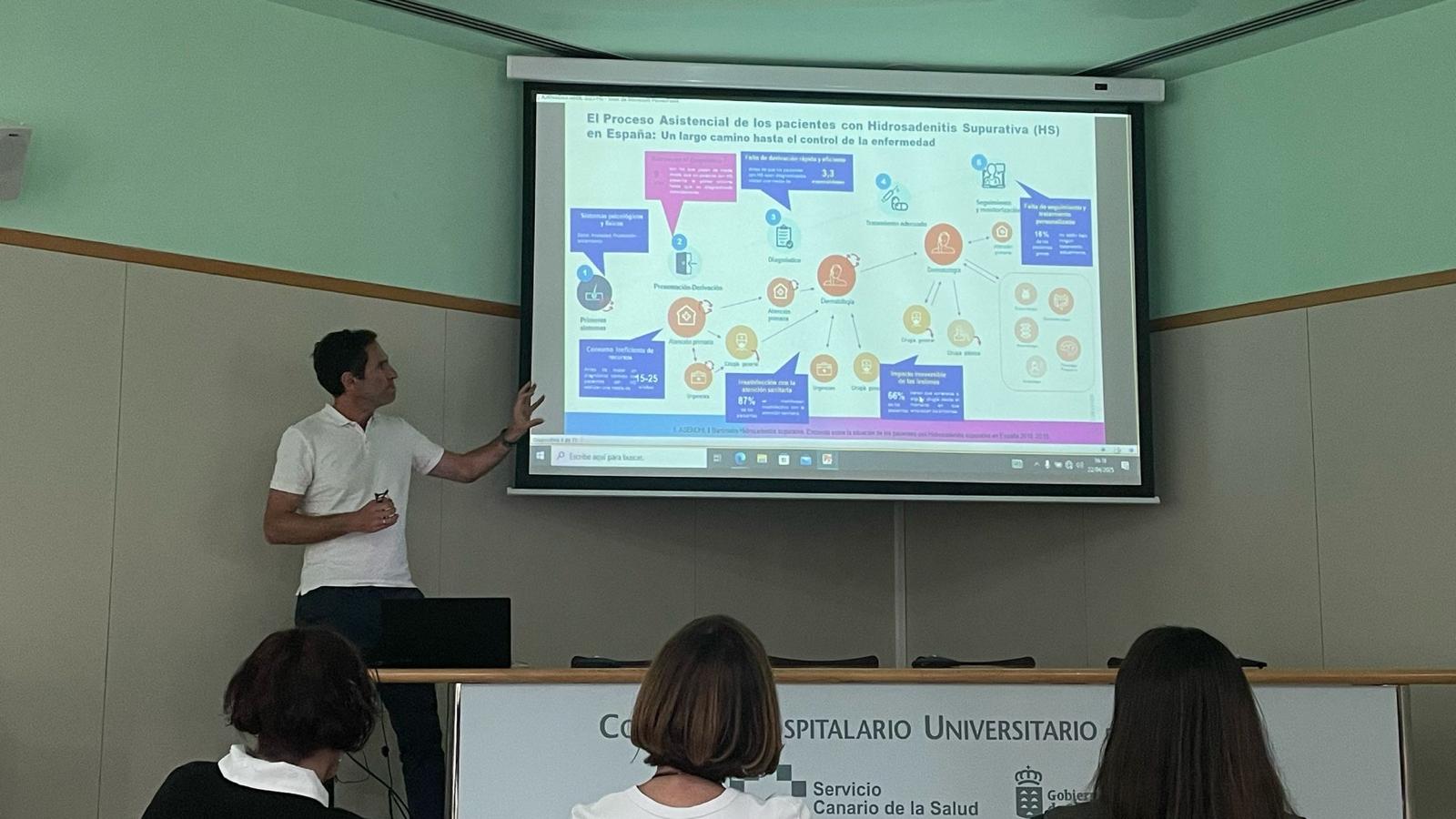 Jornada pacientes hidradenitis supurativa