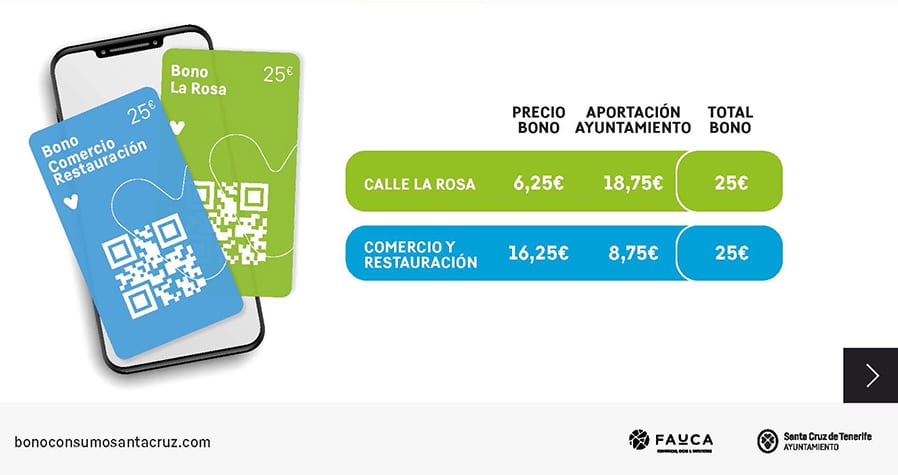 250616 Apertura de venta y canjeo BonosConsumoSC