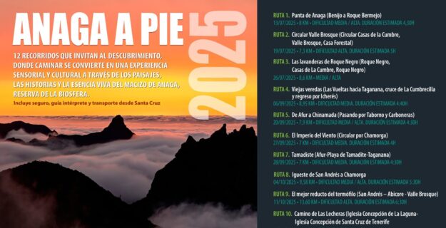 250709 Cartel Anaga a Pie