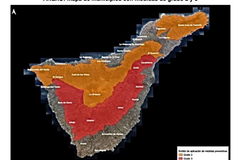 Mapa Tenerife-Medidas grado 3 y grado 2