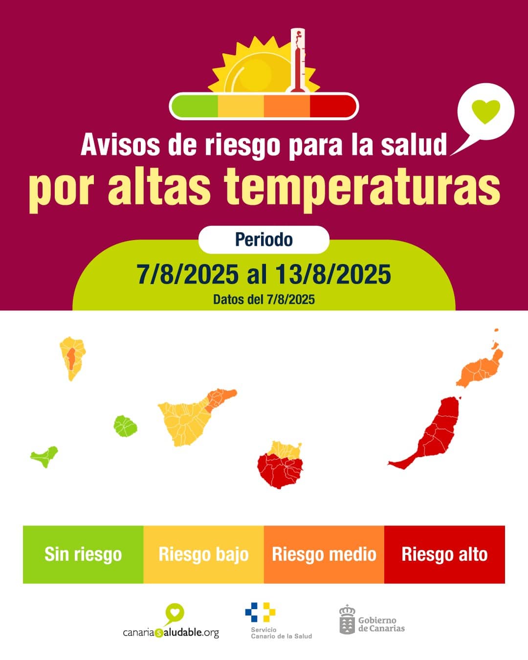 SANIDAD EXTIENDE LOS AVISOS DE RIESGO PARA LA SALUD POR TEMPERATURAS ALTAS 7-8-25
