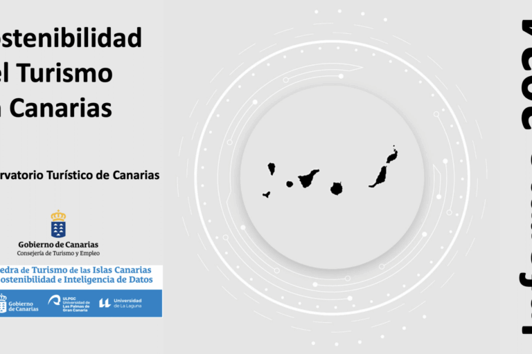 TURISMO PUBLICA EL INFORME DE SOSTENIBILIDAD 2025 10-9-25