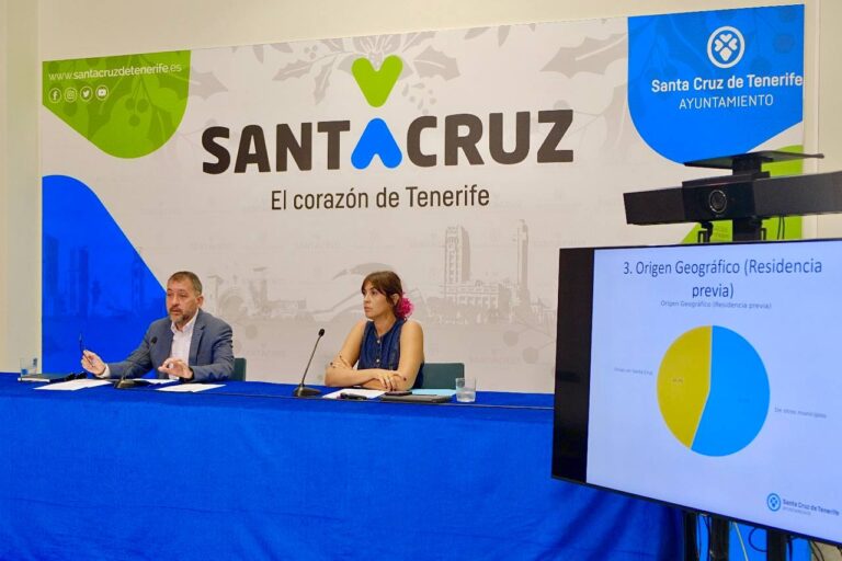 251022 Diagnóstico Sin Hogar