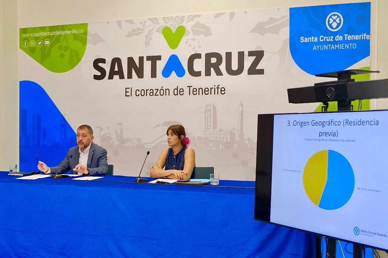 251022 Diagnóstico Sin Hogar