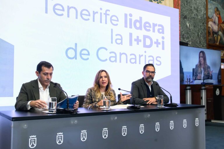 20260107_datos_desarrollo_crecimiento_I+D+i_Tenerife-2