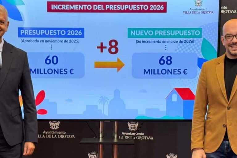 PRESENTACIÓN INCREMENTO PRESUPUESTO