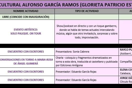 Actividades del Cabildo de Tenerife en la Feria del Libro de SC