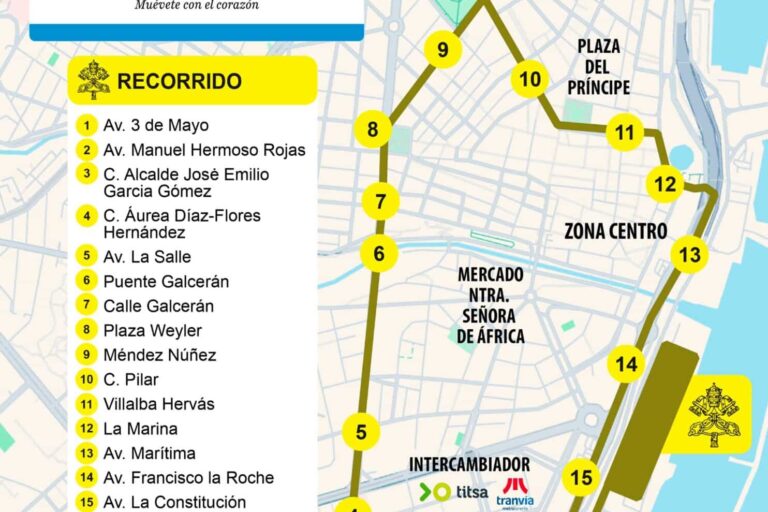 260601 Mapa Visita León XIV