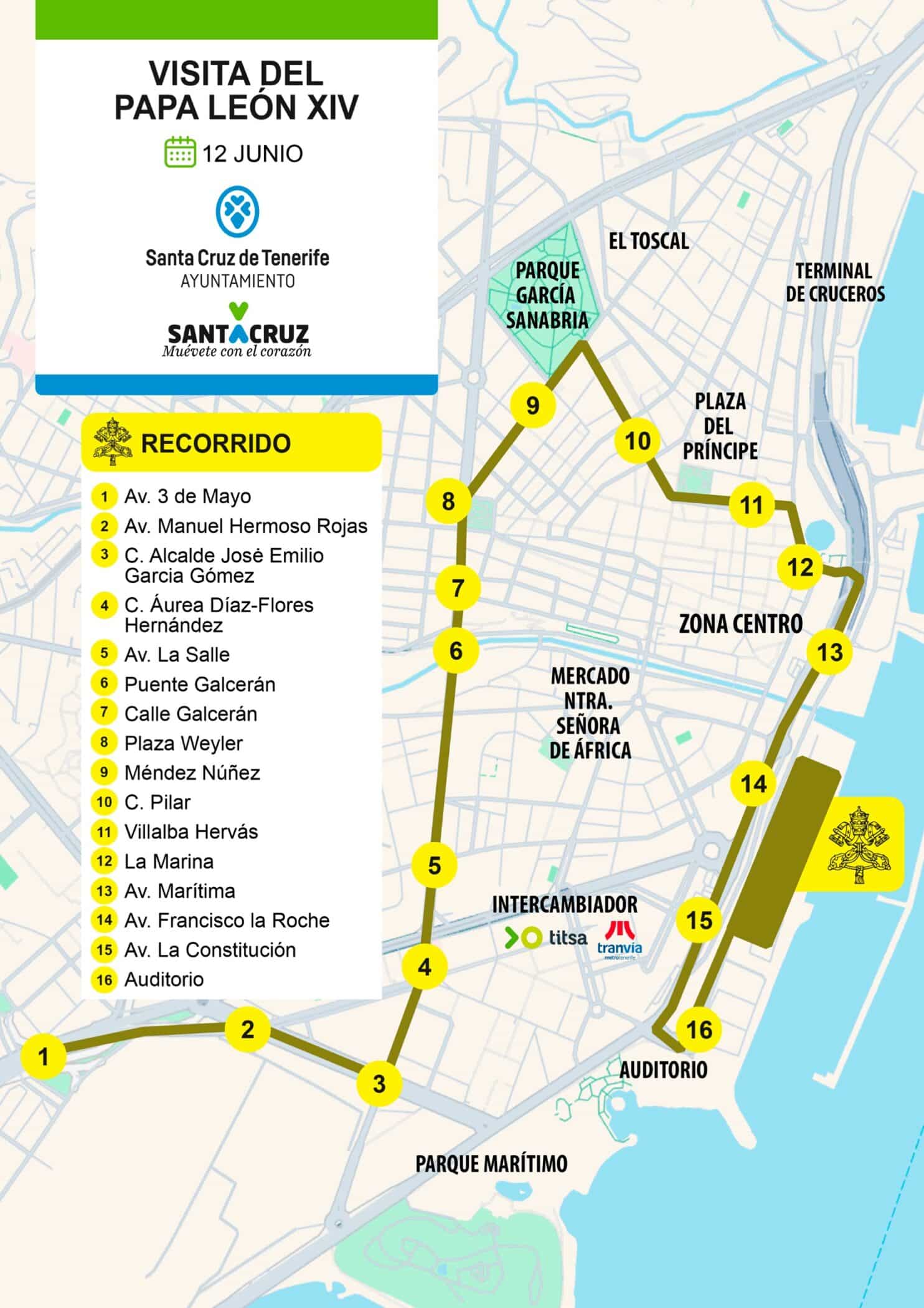 260601 Mapa Visita León XIV